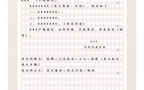 命令写作格式有哪些关键要点?