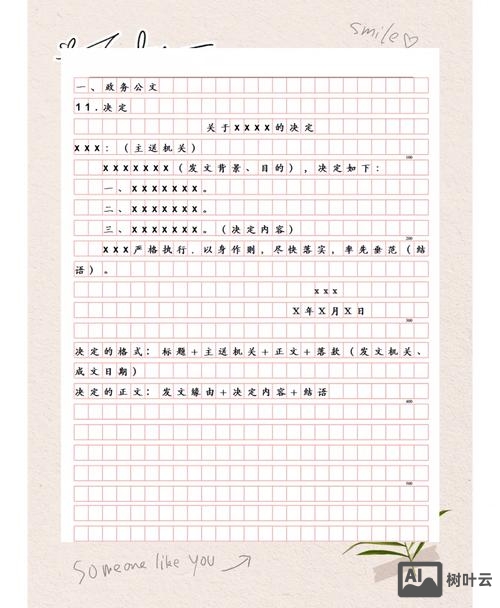 命令的写作格式