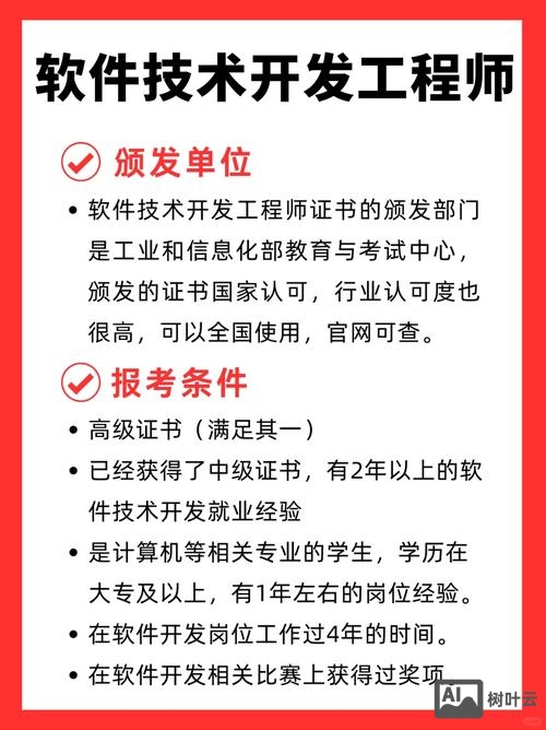 软件工程师海外招聘