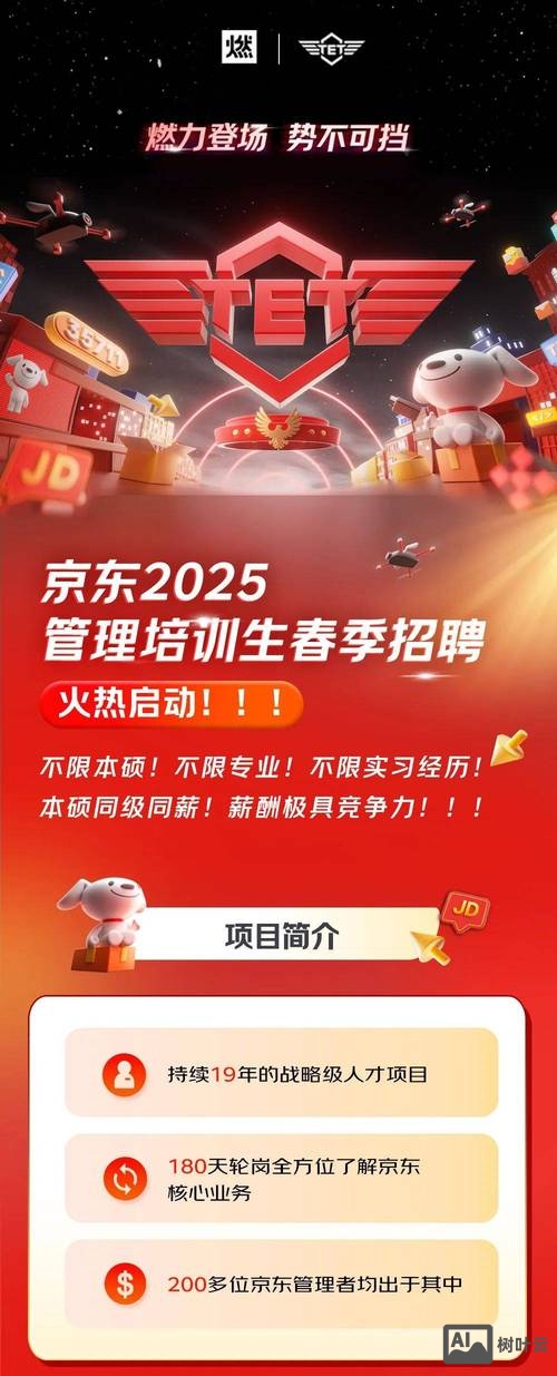 京东金融官方网站招聘