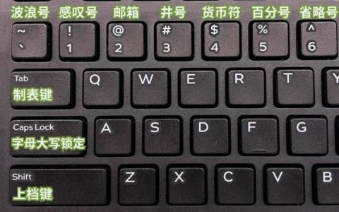 键盘如何接收并执行命令？