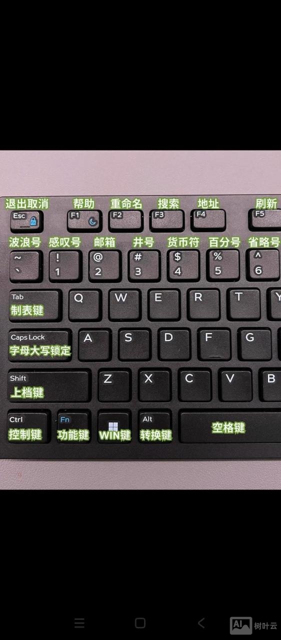 从键盘接收 命令