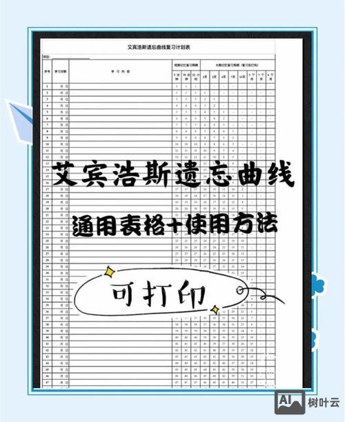 sky如何快速记忆