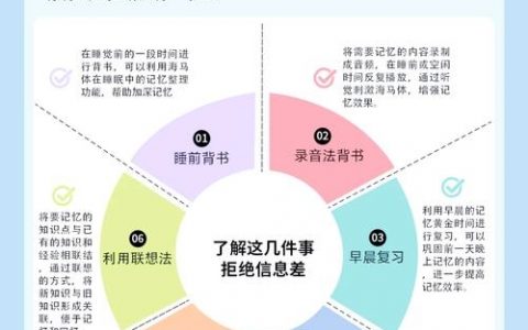 sky快速记忆法有哪些秘诀？