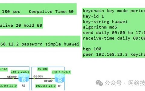 BGP中network命令作用与配置要点是什么？
