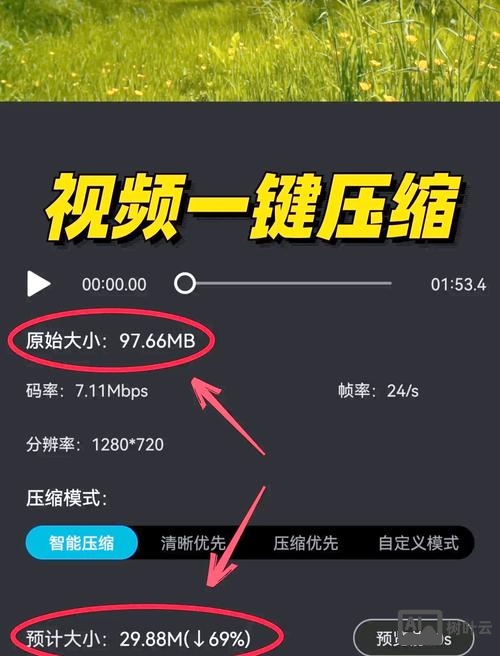 头条视频如何净屏