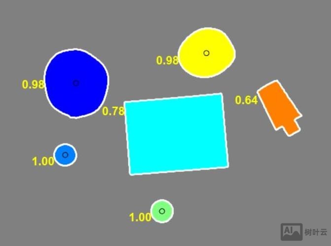 matlab画圆的命令