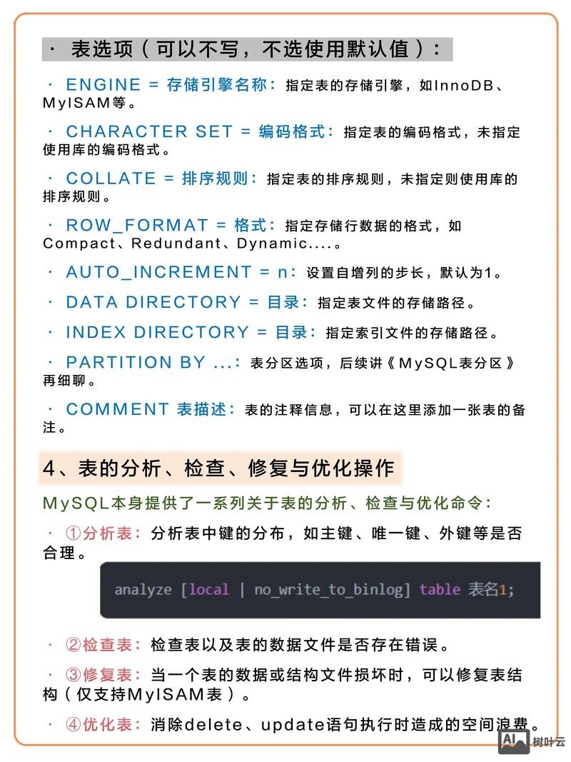 注册mysql服务命令