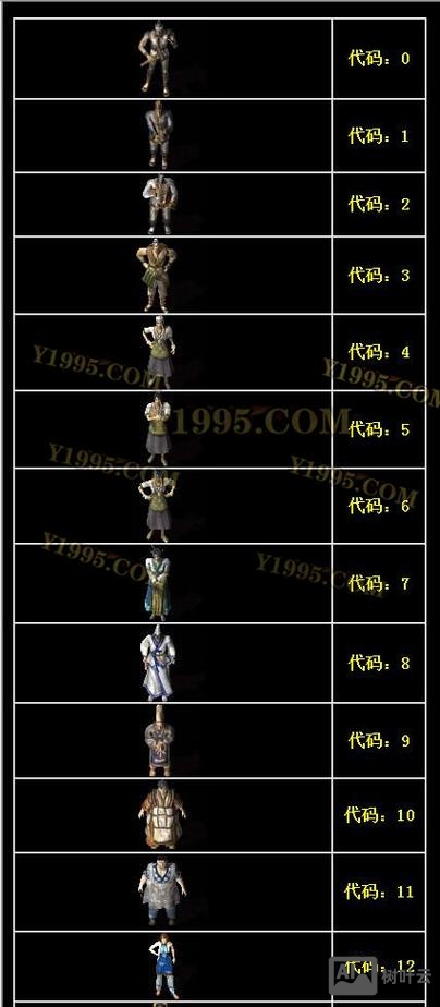 传奇私服npc命令