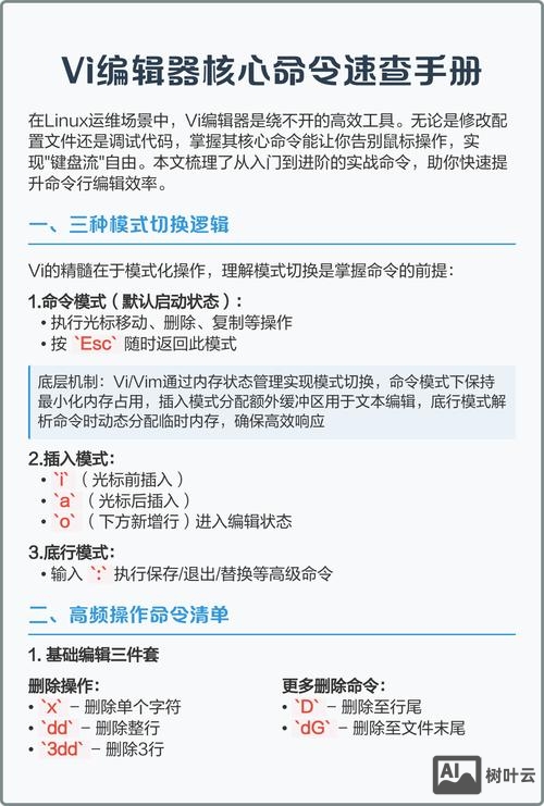 vi 命令强制退出