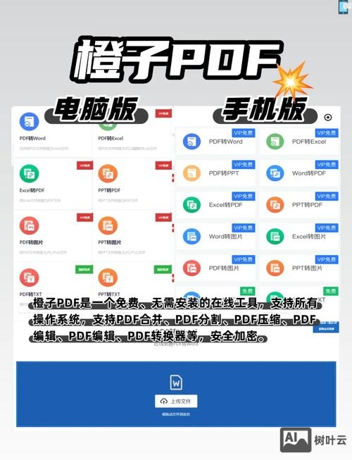 dede网站源码 如何修改