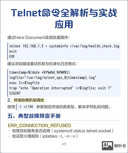 telnet 发邮件 命令