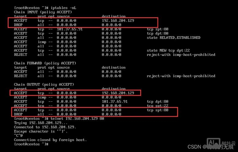 telnet 发邮件 命令