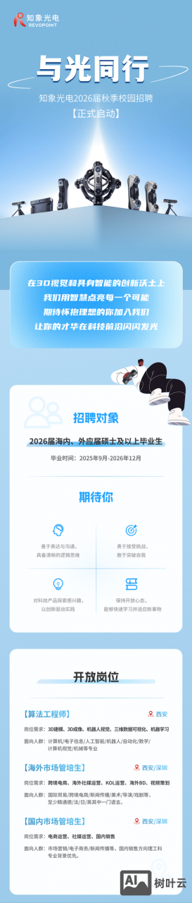 搜索算法工程师招聘