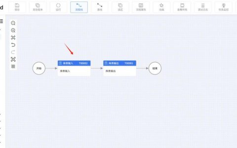 如何企业上云推广
