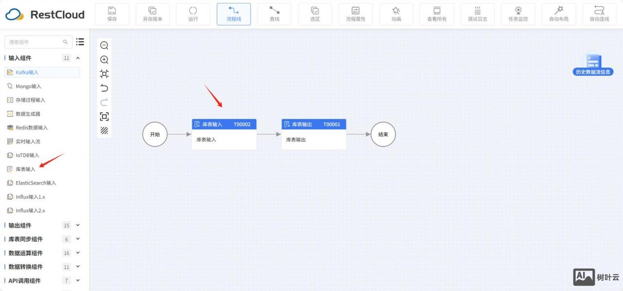如何企业上云推广