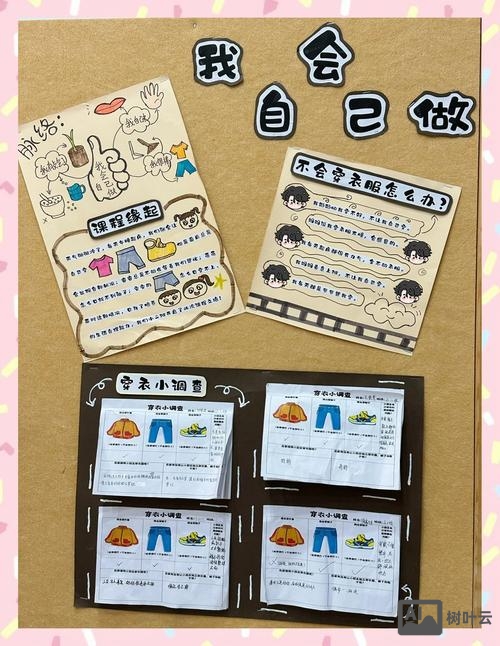 如何制作个人主题