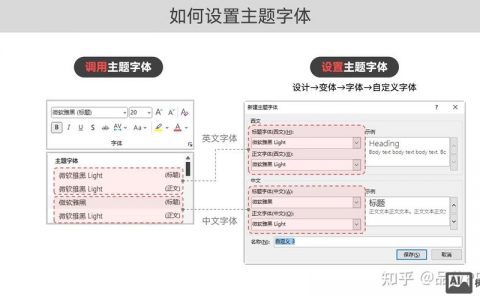 个人主题怎么制作？