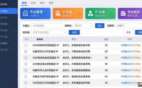 酷番云 CDN 添加 IP 怎么操作？酷番云 CDN 添加 IP 教程
