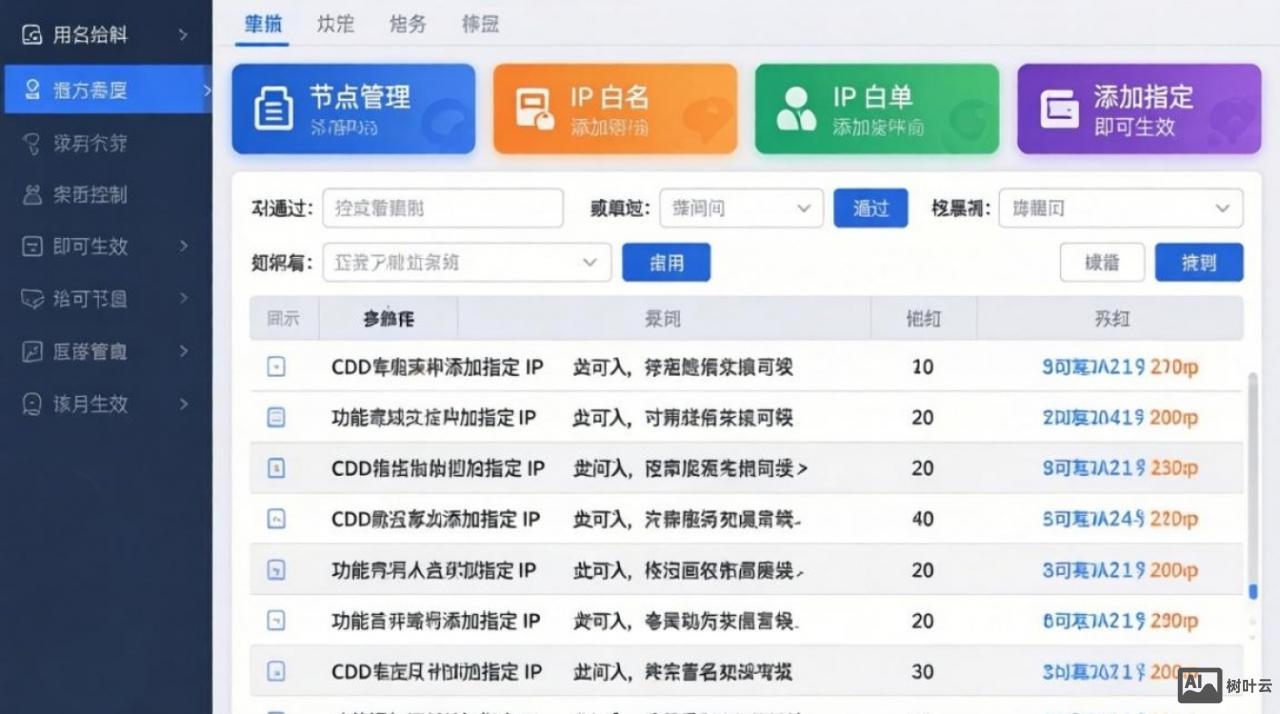 酷番云cdn添加ip