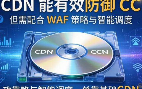 cdn能防御cc吗，cdn防御cc攻击原理