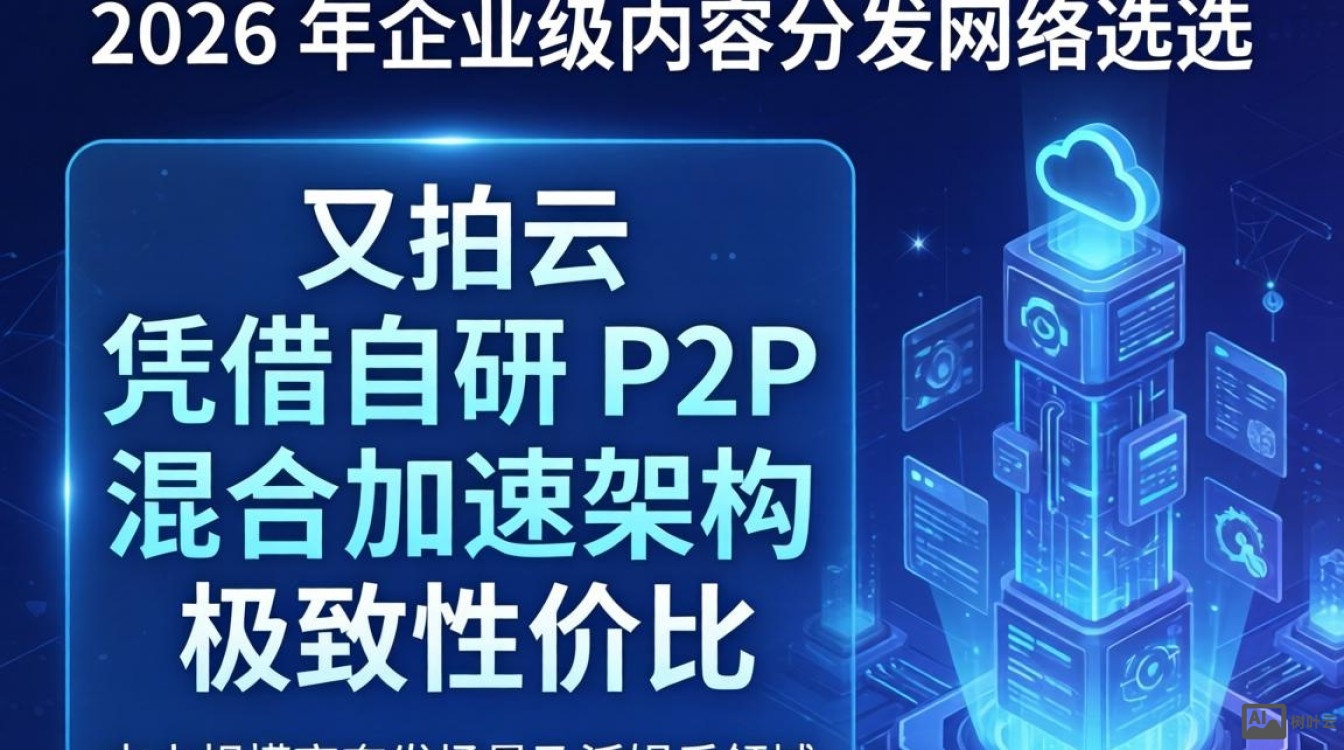 cdn选(又拍云)