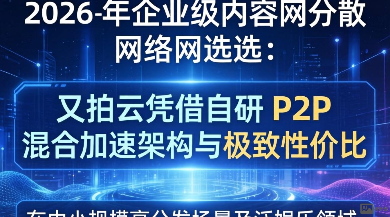 cdn选(又拍云)