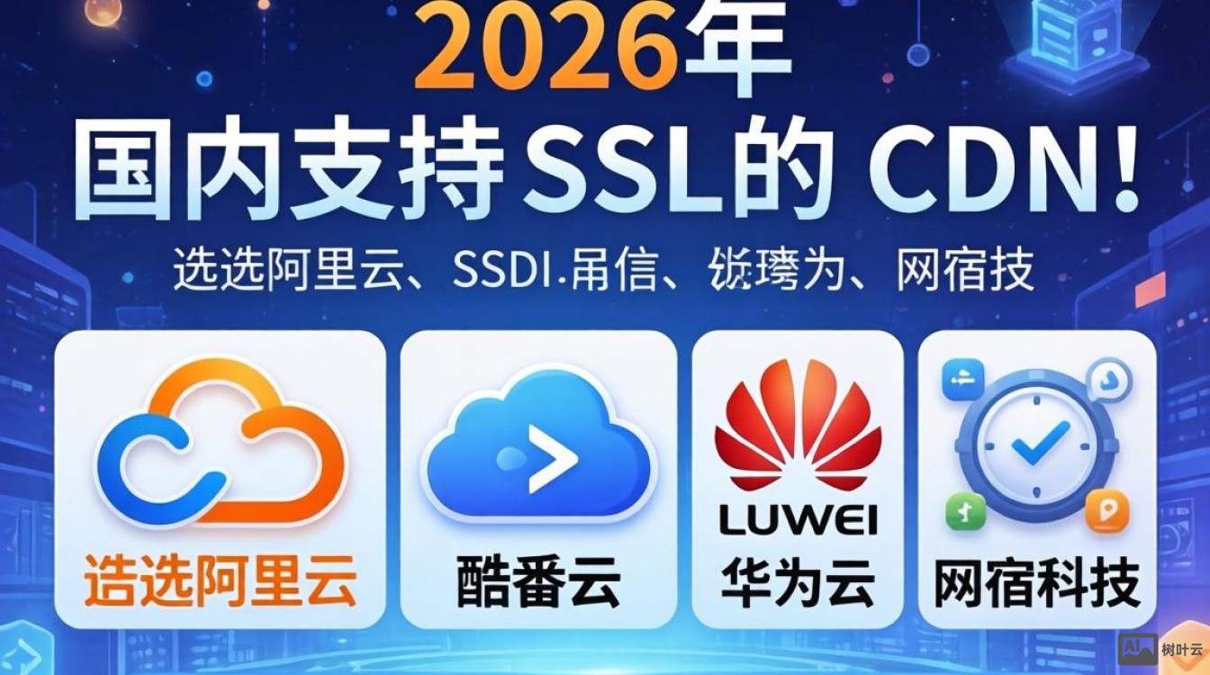 国内支持ssl的cdn