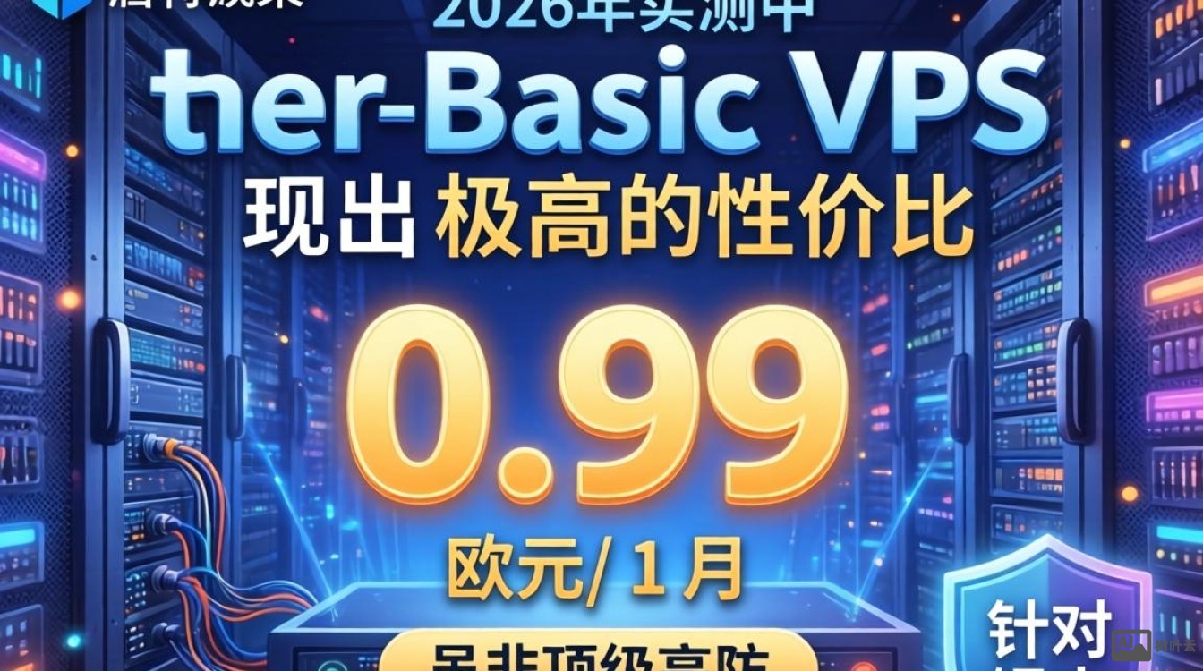 HostBasticVPS测评：高防实测，0.99欧/月方案性能数据