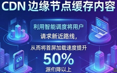 深入理解cdn原理，cdn是什么，cdn加速原理