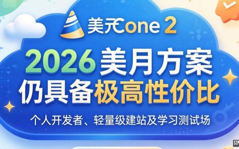 Cloudcone VPS测评，2美元/月方案实测对比，Cloudcone VPS怎么样值得入手吗