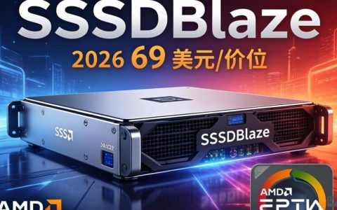 SSDBlaze独立服务器测评多少钱？SSDBlaze独立服务器测评真实价格