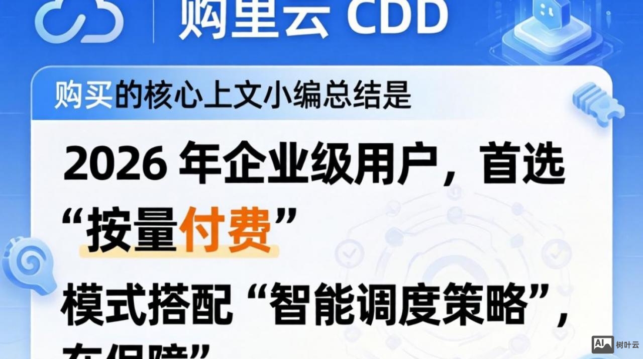阿里云cdn如果购买