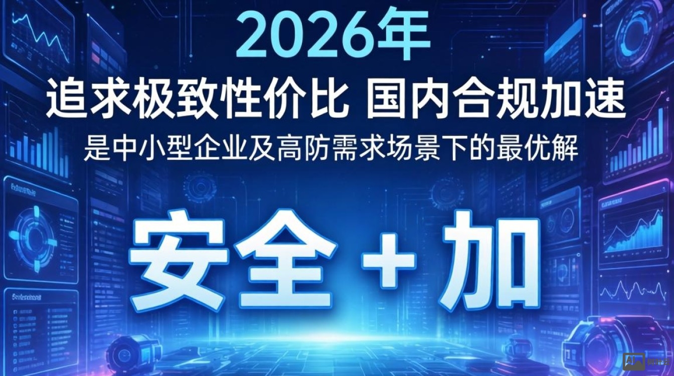 知道创宇云cdn