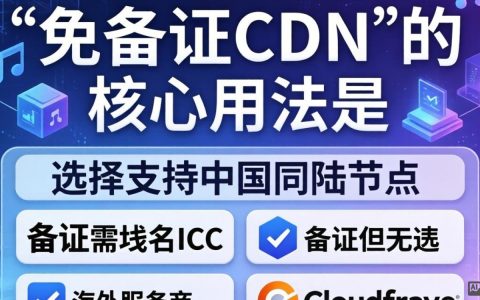 免备案cdn怎么用？免备案cdn怎么配置使用