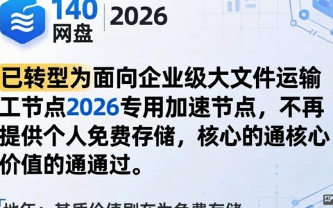 cdn140网盘怎么用？cdncdn140网盘下载链接