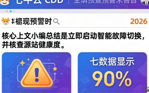 七牛云cdn预警怎么回事，七牛云cdn故障怎么办