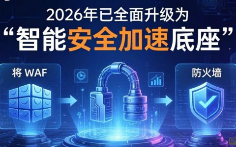 网页cdn阿里云安全是什么？网页cdn阿里云安全配置