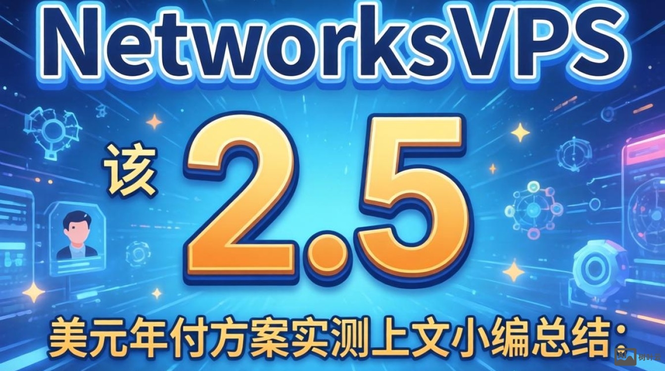 Owned-NetworksVPS测评:美国2.5美元年实测数据与性能表现 Owned-NetworksVPS测评:美国2.5美元年实测数据与性能表现