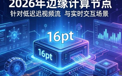cdn rn16pt是什么，cdn rn16pt配置方法