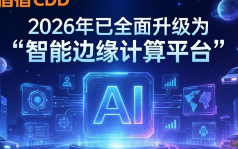 网宿cdn2020怎么样，网宿cdn配置与价格详解