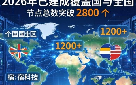 网宿cdn节点数是多少？网宿cdn节点数查询