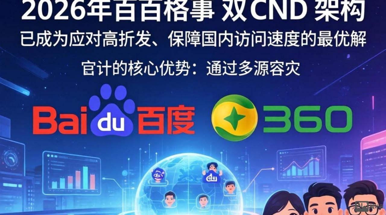 百度 360 cdn