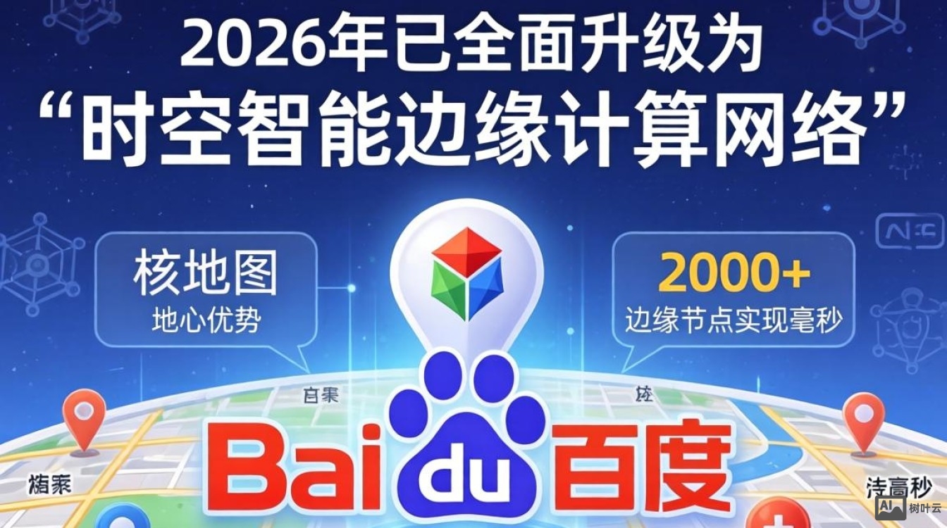 百度地图 cdn