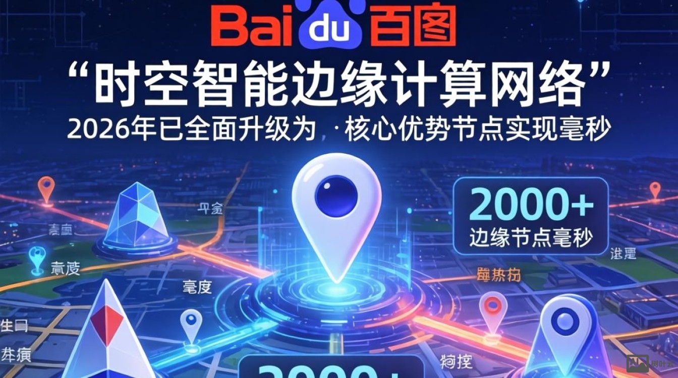 百度地图 cdn