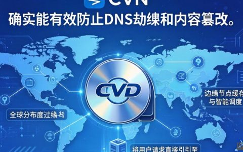 cdn可以防止劫持吗，cdn防止劫持原理
