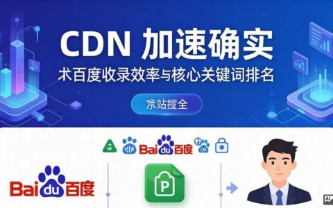 网站的cdn加速会提高访问速度吗，cdn加速原理