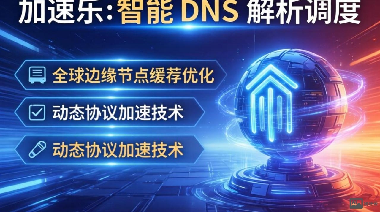 加速乐怎么加速cdn