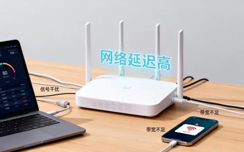 为什么高ping网络卡顿？高ping网络怎么解决