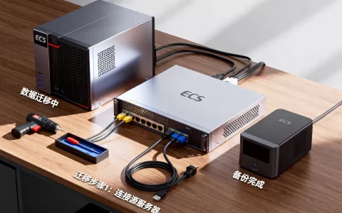高主频ecs服务器怎么迁移？ecs服务器迁移数据丢失怎么办